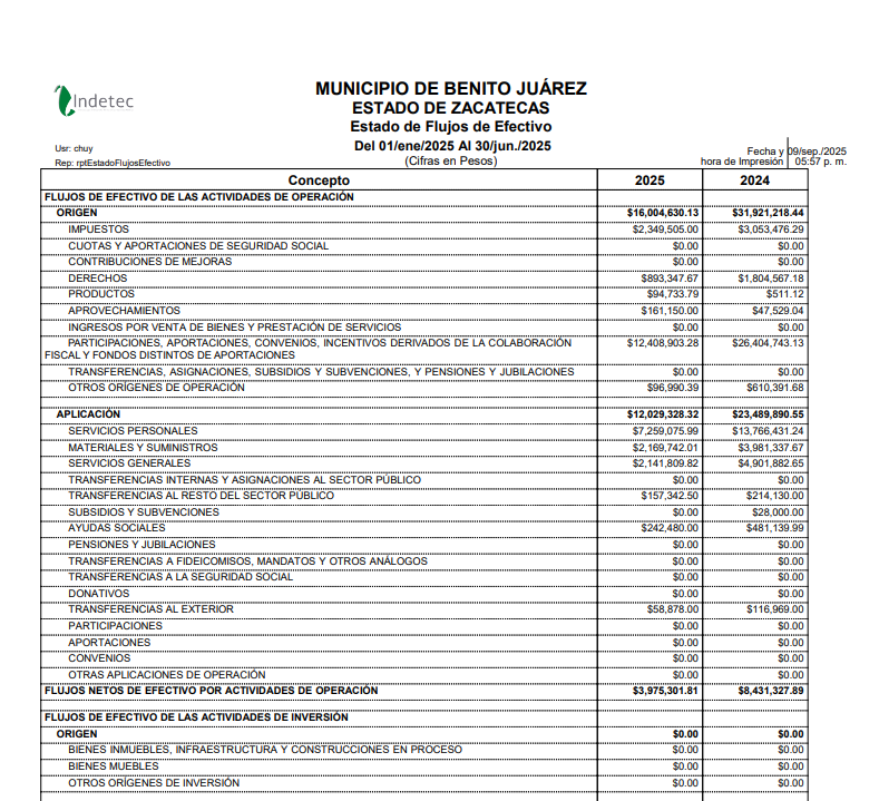 Imagen de ESTADO DE FLUJOS DE EFECTIVO