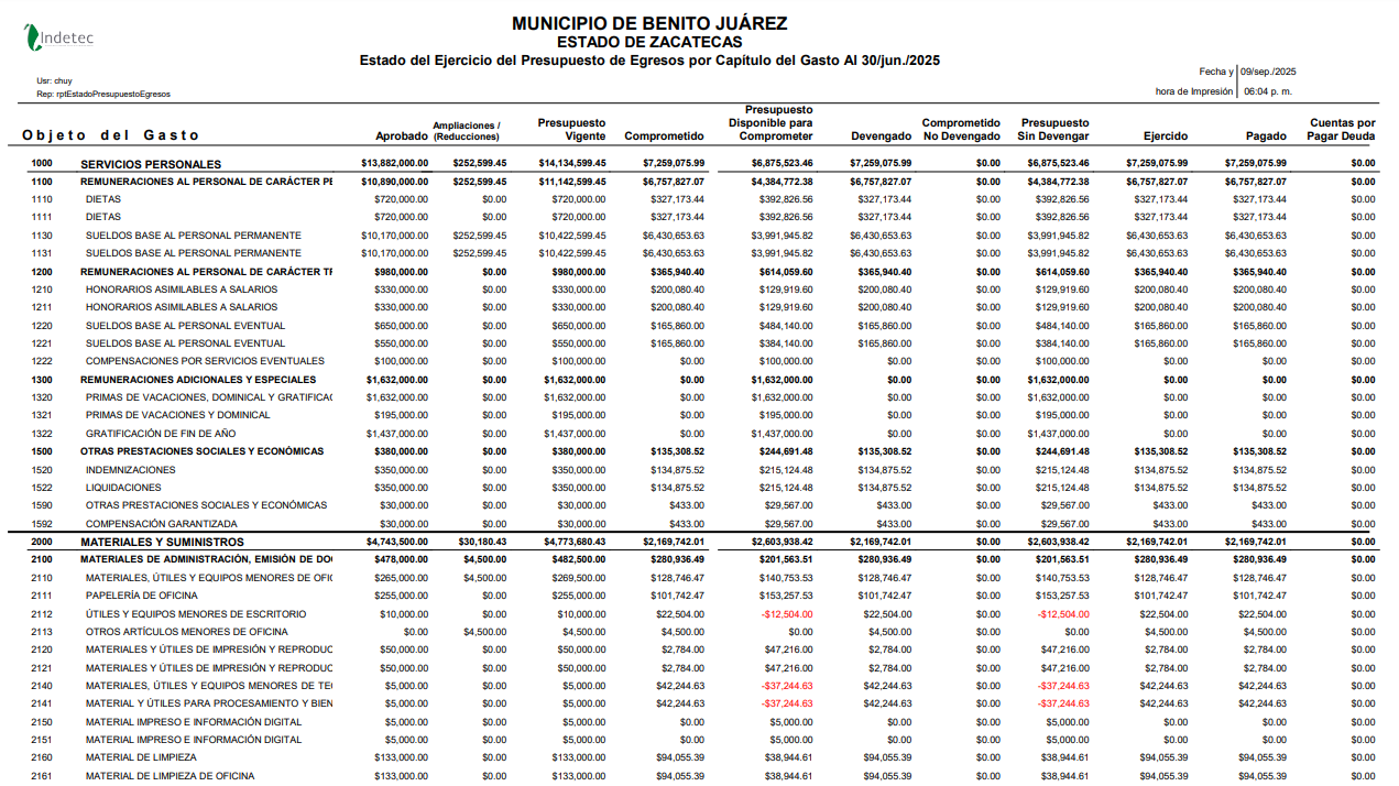 Imagen de ESTADO ANALITICO DEL EJERCICIO DEL PRESUPUESTO DE EGRESOS EN BASE CLASIFICACION POR OBJETO DEL GASTO