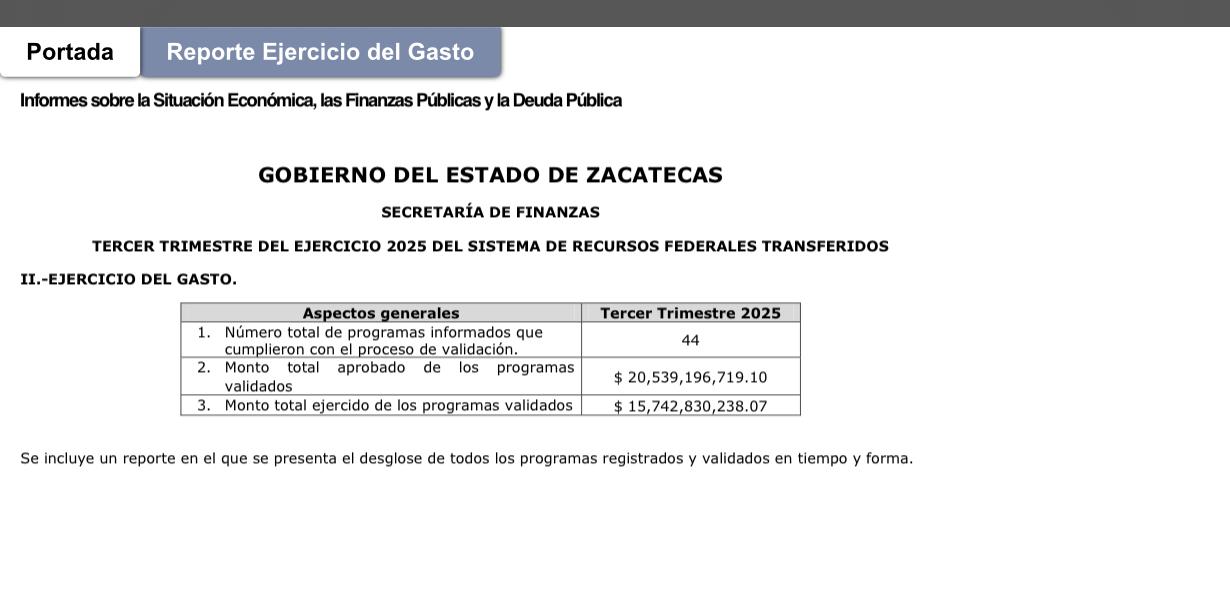 Imagen de Programa Anual de Evaluaciones