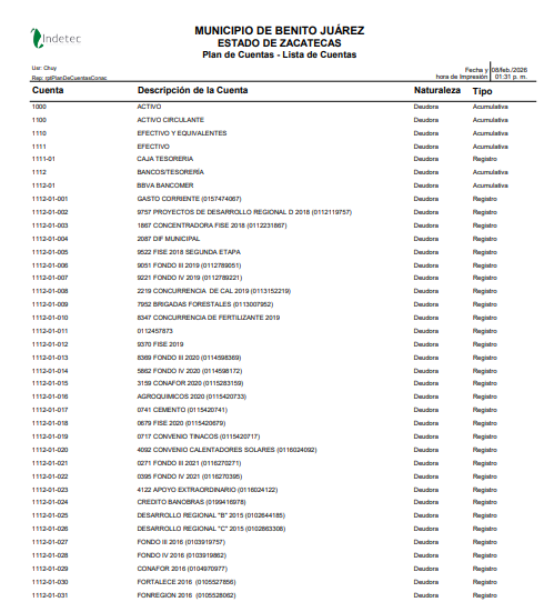 Imagen de PLAN DE CUENTAS