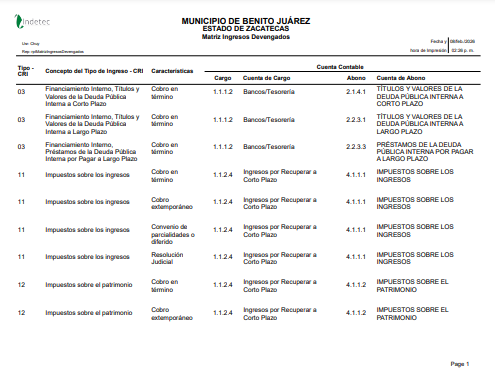 Imagen de INGRESOS DEVENGADOS