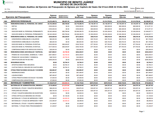 Imagen de ESTADO ANALITICO DEL EJERCICIO DE PRESUPUESTO DEEGRESOS