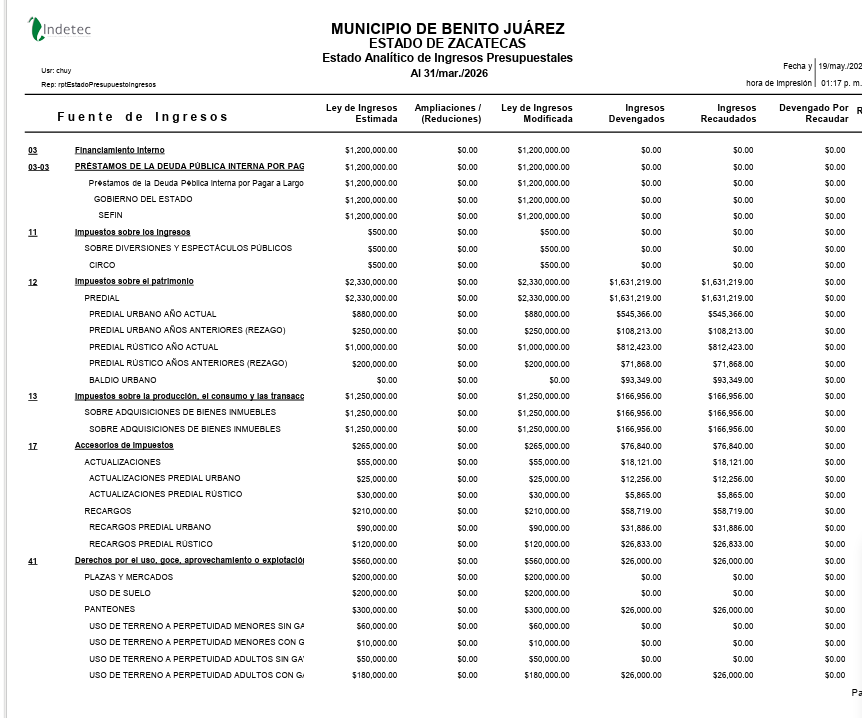 Imagen de ESTADO ANALITICO DE INGRESOS